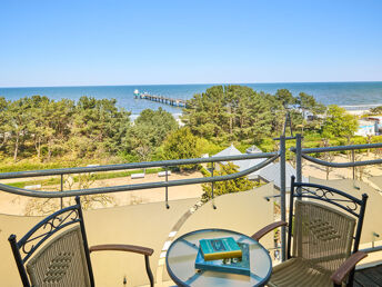 Wellness & Strand auf Usedom genießen