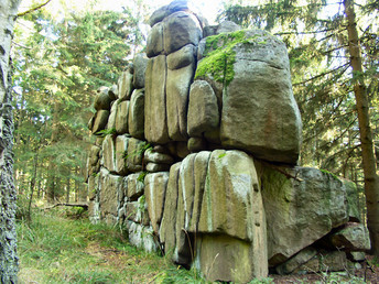 4 Kurzurlaubtage in Thale inkl. Eintritt Bodetaltherme 