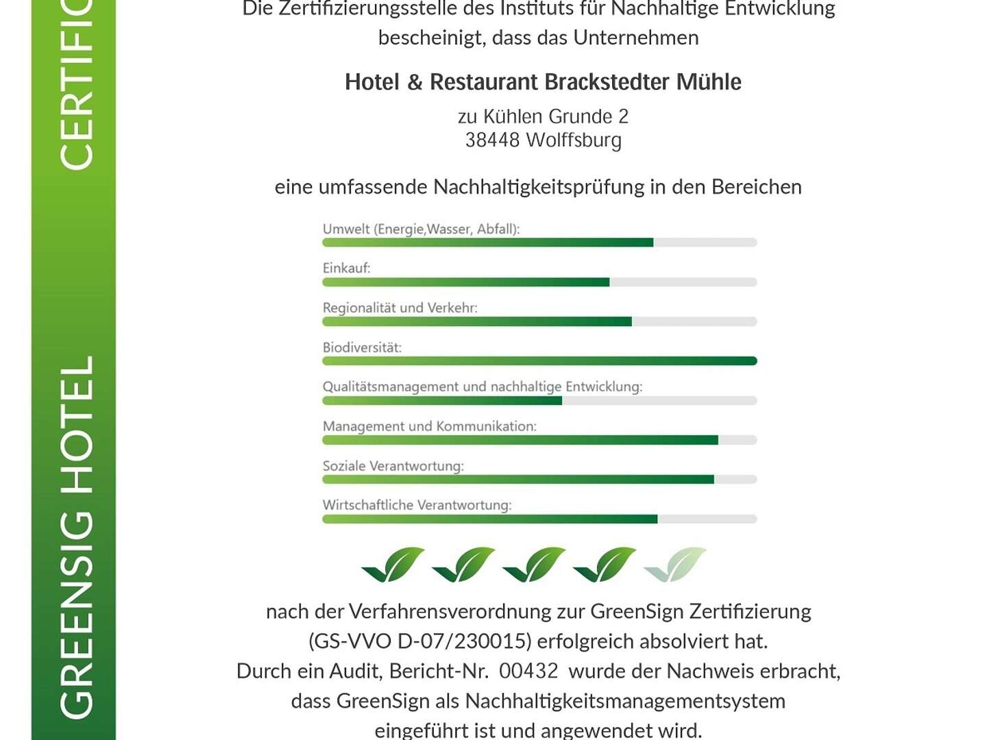 Genussvolle Tage am Mühlrad | 4 Tage in Wolfsburg